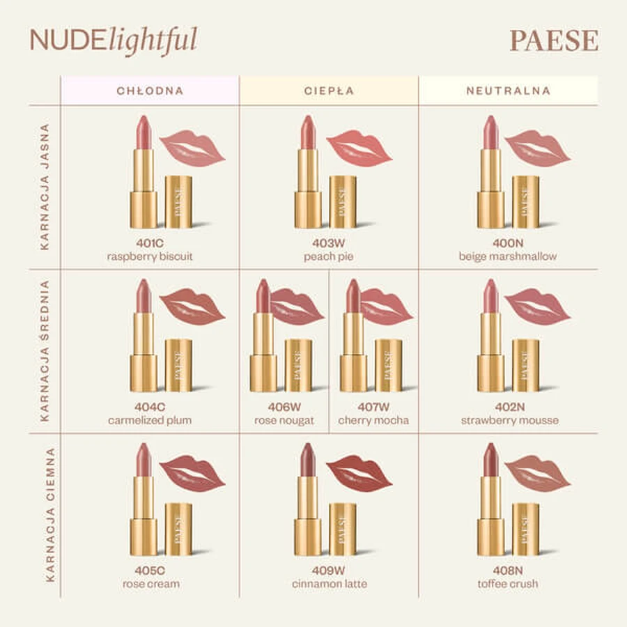 Paese Nudelightful, ruj, 408 Toffee Crush, 4.5 g