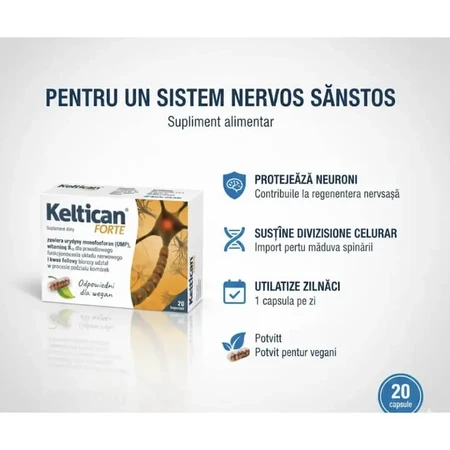 Keltican Forte, 20 Kapseln