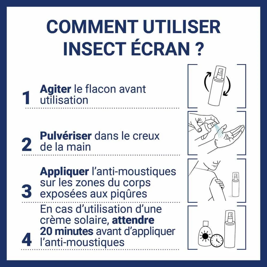 Insect Ecran Skin Anti-Muggen Gezinnen vanaf 24 maanden 200 ml