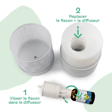 Naturactive Camellia Essential Oil Diffuser