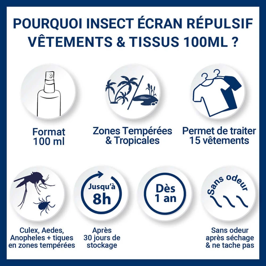 Spray para tejidos Insect Ecran 100ml
