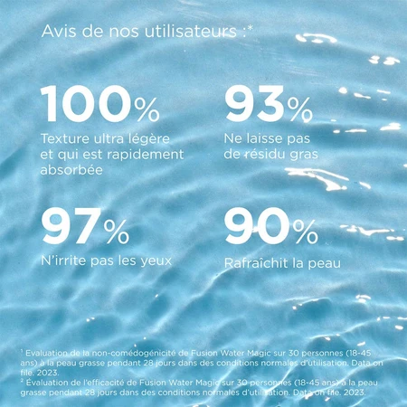 Isdin Fotoprotector Fusion Wasser Magie Spf50 50ml