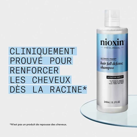 Nioxin Sandalore Anti-Fall Shampoo 240 ml