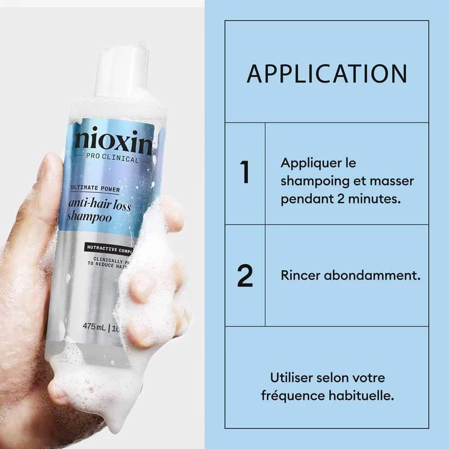 Nioxin Sandalore Anti-Fall Shampoo 240 ml