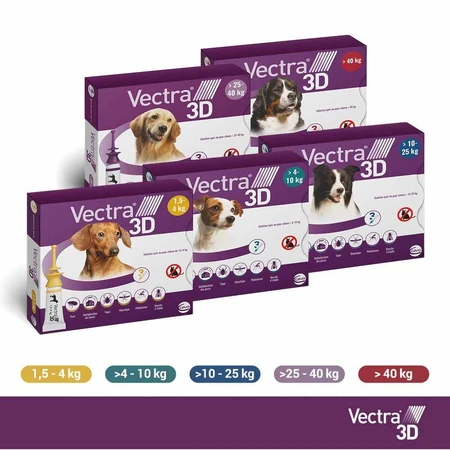 Ceva Vectra Spot-on Lösung für Hunde 1,5-4 kg 3 Pipetten