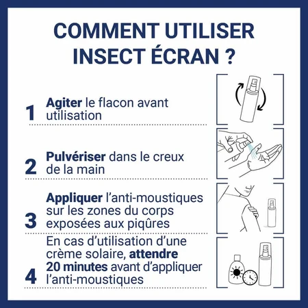 Insect Ecran Skin Repellent Tropical Zones Erwachsene und Kinder 2x75ml