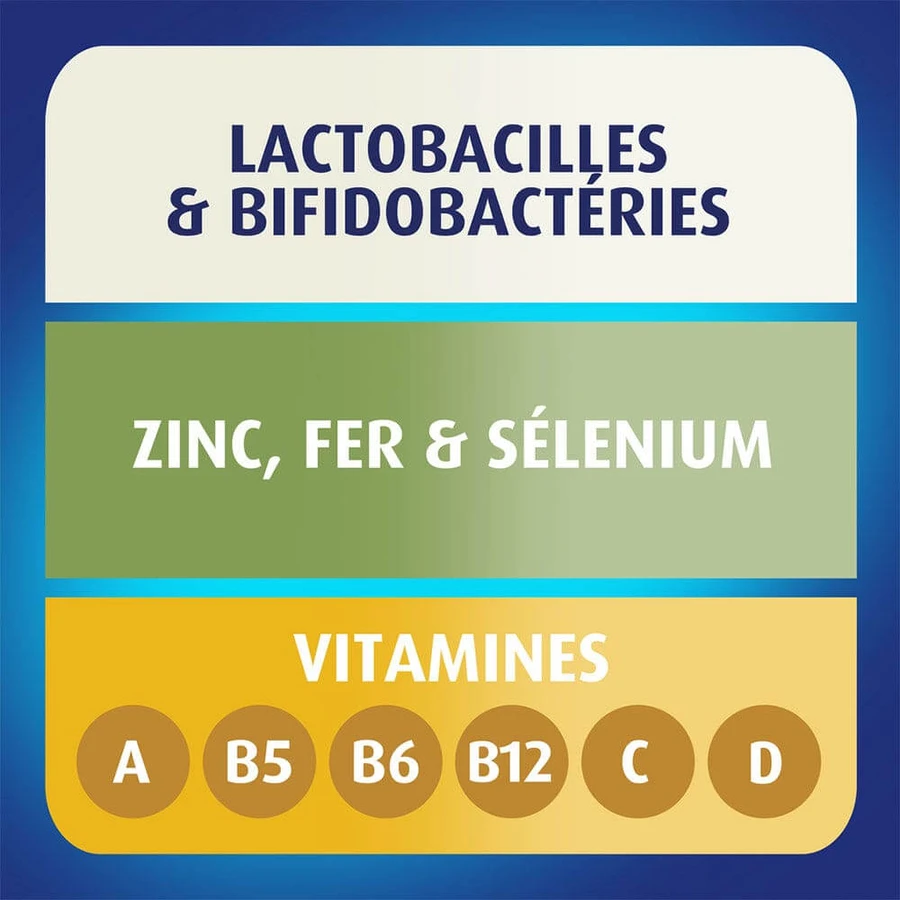 Bion3 Vitalité 50+ 90 Komprimate