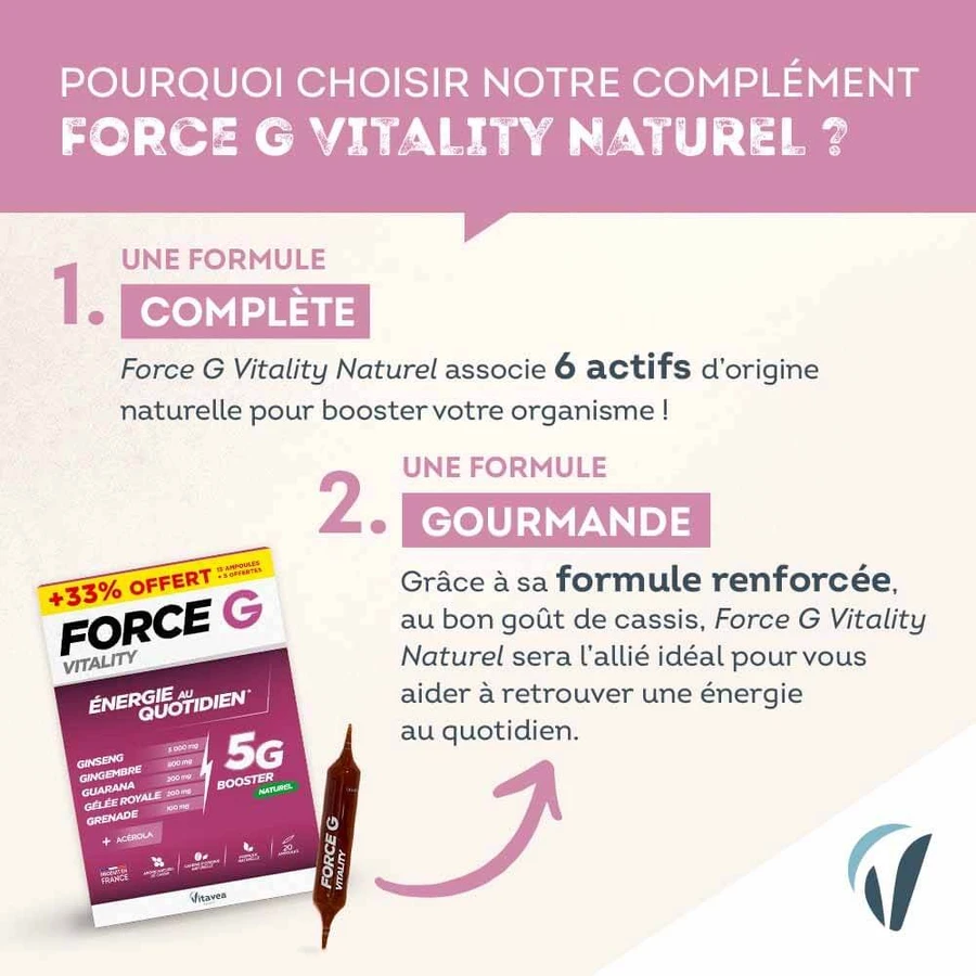 Vitavea Santé Force G Vitalitate Energie zilnică 20 fiole