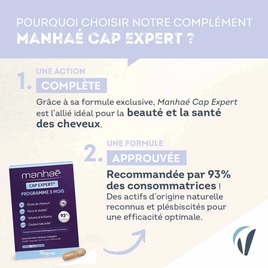 Manhaé Cap Expert 15+ Hair 120 Capsules