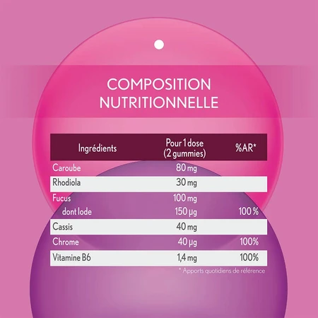 Oenobiol Abnehmen Hunger und Schmerz 60 Gummis