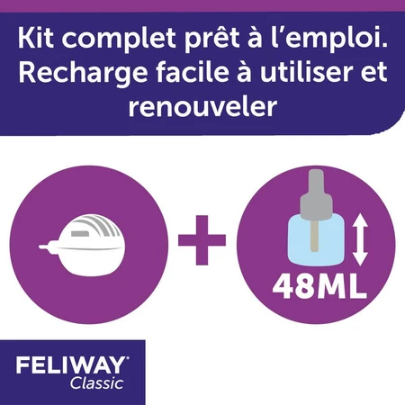 Feliway Classic Difusor eléctrico de feromonas + recambio de 48 ml incluido