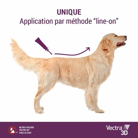 Ceva Vectra Spot-on Lösung für Hunde >4-10 kg 3 Pipetten