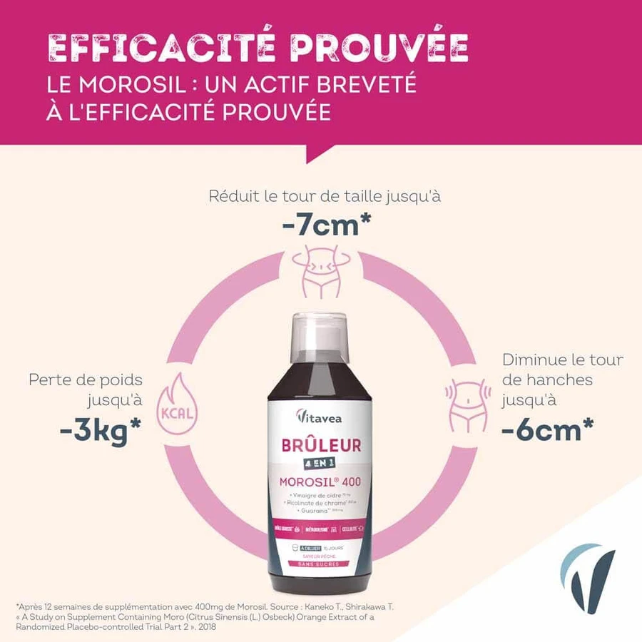 Vitavea Santé Morosil 4 en 1 Quemagrasas Celulitis Metabolismo Sabor Melocotón 500ml