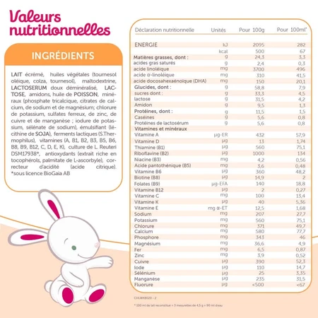 Guigoz Pelargon Milk Powder 2 6 to 12 months 780g