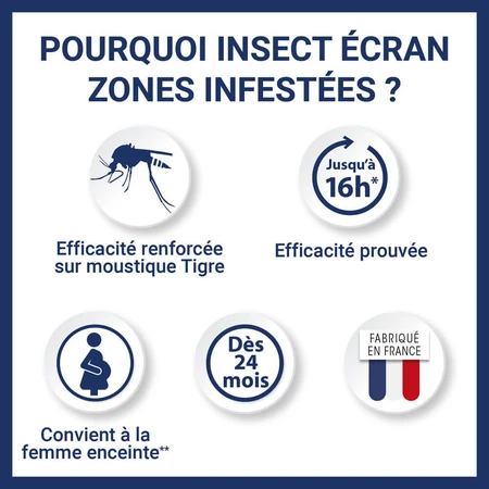 Insect Ecran Mosquito Repellent infested areas from 24 months up to 16 hours 100ml