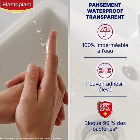 Elastoplast Waterdichte Aqua Protect pleisters 20 x20