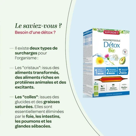 Programa Superdiet Detox 3x10 Ampollas 30 Ampollas