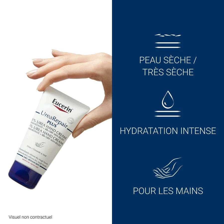 Eucerin UreaRepair Plus Handcrème 5% Urea Droge Huid 75ml