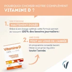 Vitavea Santé Vitamine D 90 tabletten