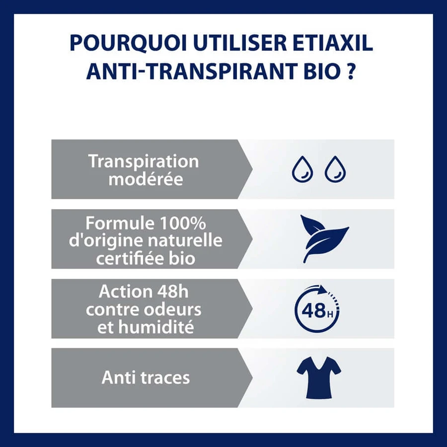 Etiaxil Antitranspirant Roll-on Biologisch Antitranspirant 48 uur 50ml
