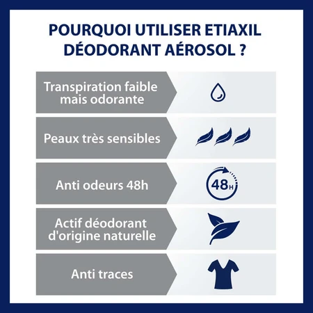 Etiaxil Deodorant Spray Delicacy ohne Aluminium 48 Stunden Sensitive Skin 150 ml