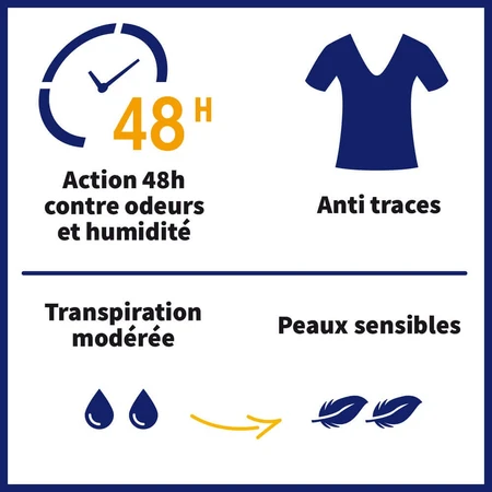 Etiaxil Anti-traspirante Spray uomo 48 ore senza alluminio Peaux Sensibles 2x150ml