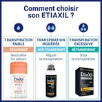 Etiaxil Anti-traspirante Spray uomo 48 ore senza alluminio Peaux Sensibles 2x150ml