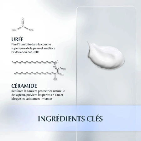Eucerin UreaRepair Plus Cremă de mâini 5% Uree Piele uscată și deteriorată 2x75ml