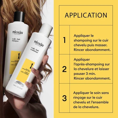 Nioxin System 1 Kit Anticaída Natural 700ml
