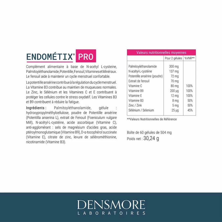 Densmore Gynecology Endometix x60 capsules