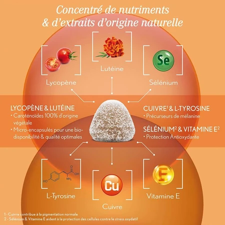Oenobiol Sonnenschutz 2in1 Präparat und Selbstbräuner 60 gums