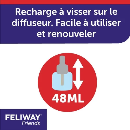 Feliway Friends pheromone refill for diffuser Cat with Friends 48ml