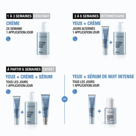 Neutrogena Retinol Boost Serum 30ml