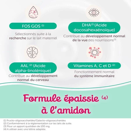 Guigoz Guigozgest Lait En Poudre Épaissi 2 De 6 Mois Jusqu'à 1 An 780g