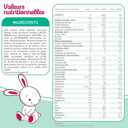 Guigoz Guigozgest Lait En Poudre Épaissi 2 De 6 Mois Jusqu'à 1 An 780g
