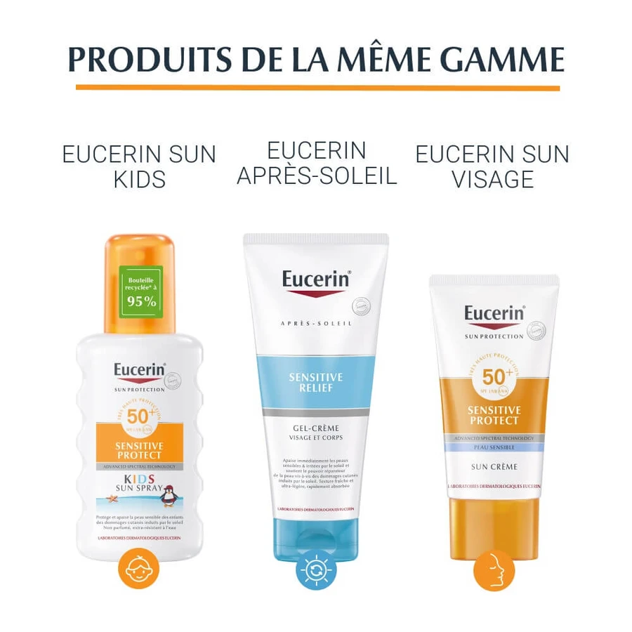 Eucerin Sun Protection Sensitive Protect spray FPS 50+ 200ml
