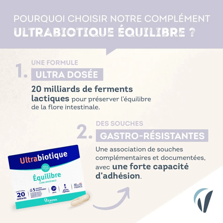 Vitavea Santé Ultrabiotique Intestinal Flore Balance 30 Gels