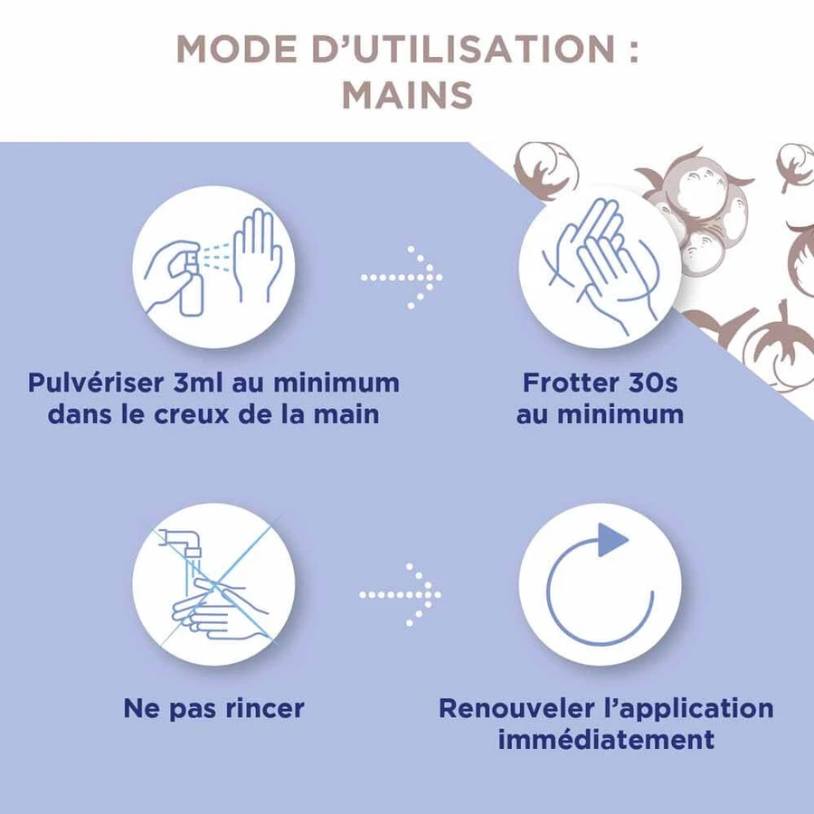 Baccide Antivirales Desinfektionsspray Hände und Oberflächen Baumwollblüte 100ml