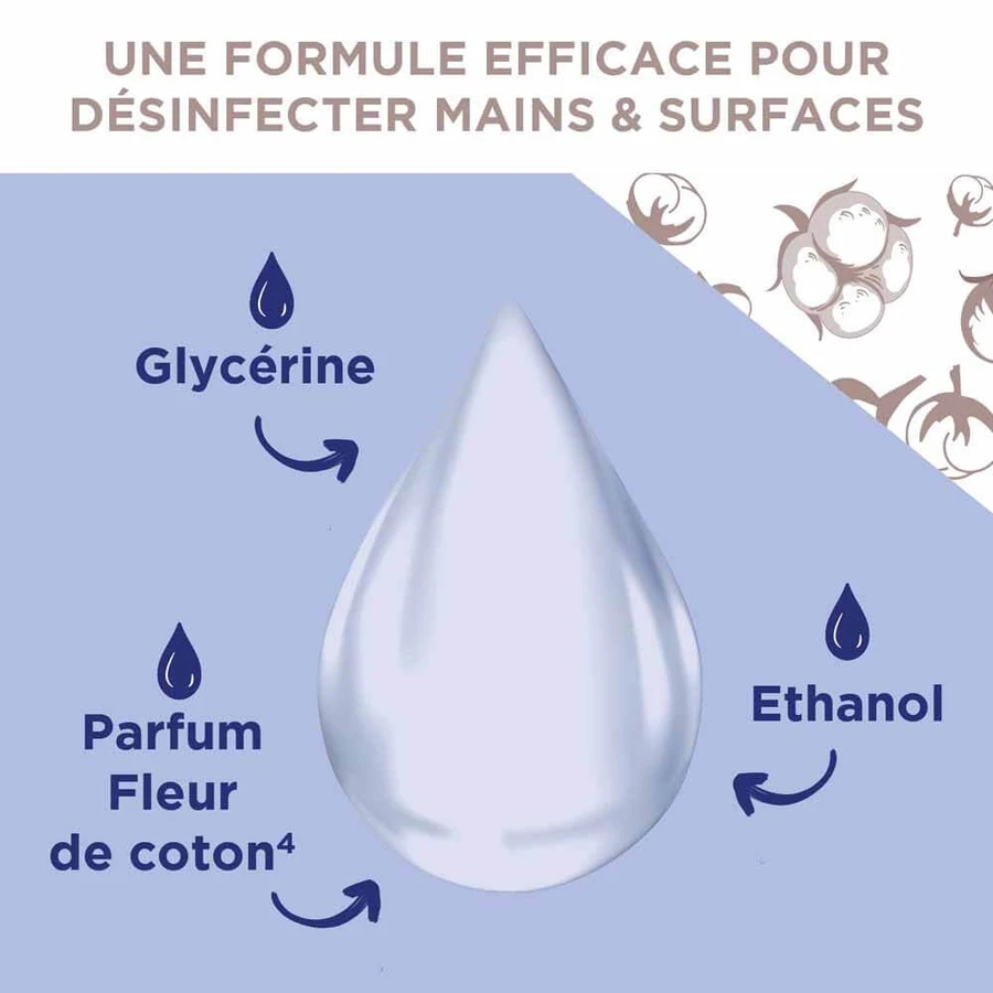 Baccide Antivirales Desinfektionsspray Hände und Oberflächen Baumwollblüte 100ml