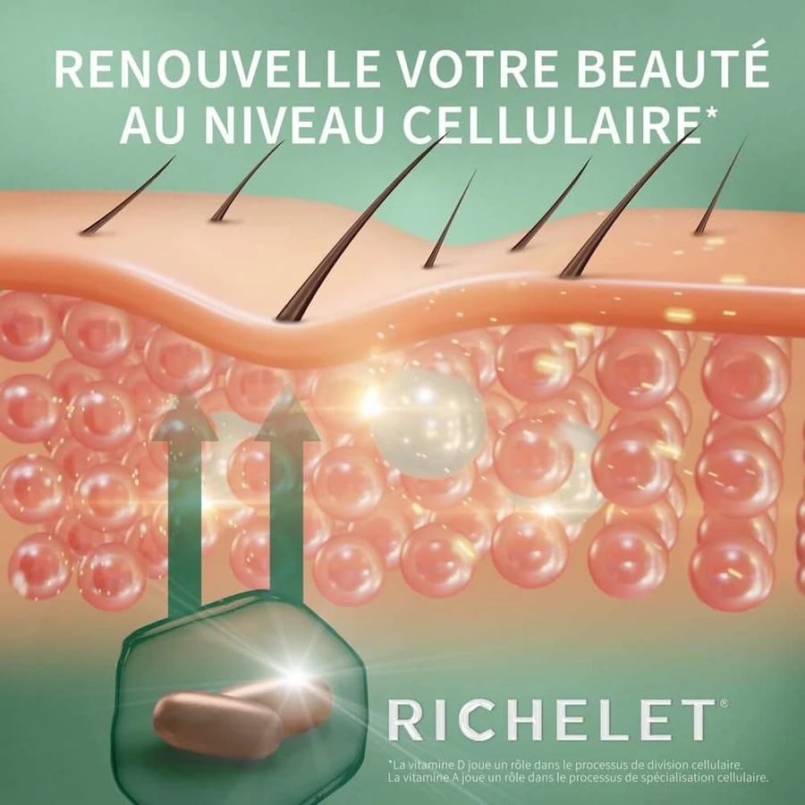 Richelet Haare, Haut und Nägel 90 Kapseln