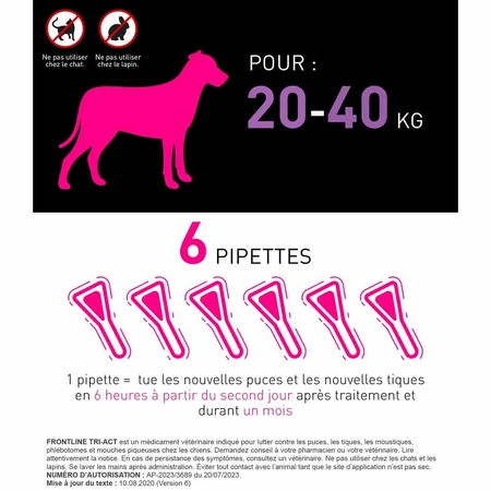 Frontline Tri-act Spot-on Hond 20-40kg 6 4ml pipetten