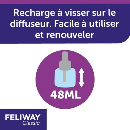 Feliway Classic Pheromone Refill for Electric Diffuser Classic Cat 48ml