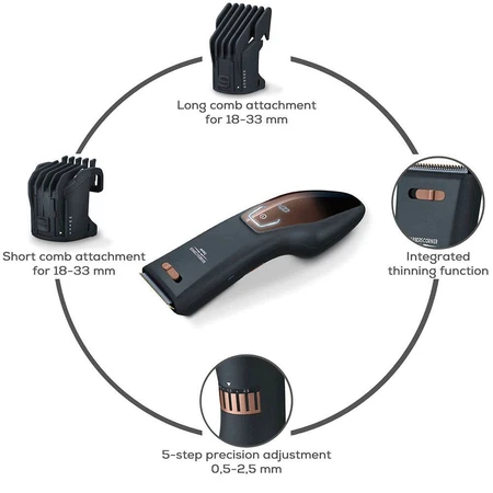 Cortapelos HR5000 de Beurer