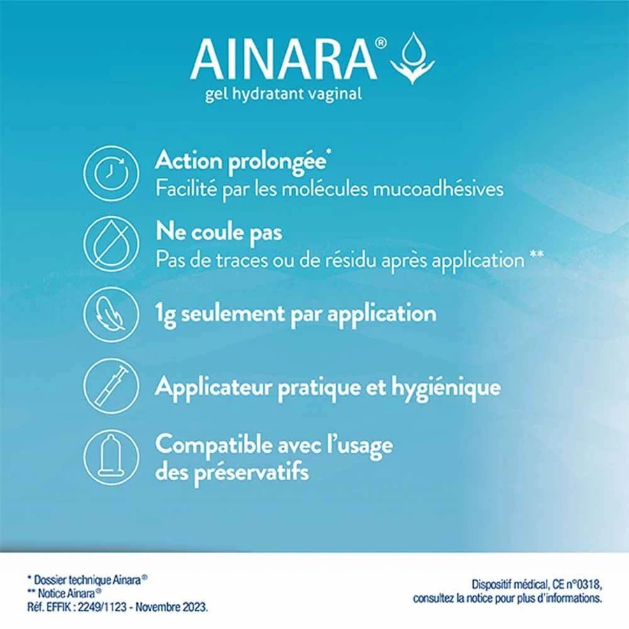 Effik Ainara - Moisturizing Vaginal Gel 30g