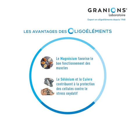 Granions Veinomix 60 Comprimes
