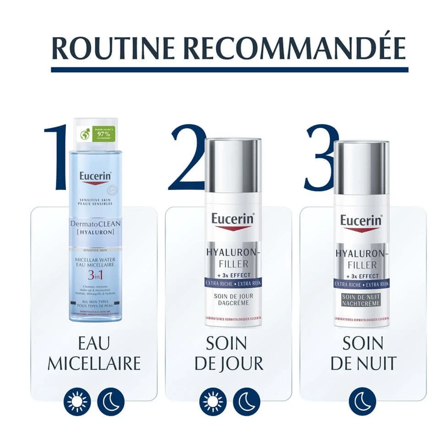 Eucerin Hyaluron-Filler Extra Riche Nachtverzorging Rijke Textuur 50ml