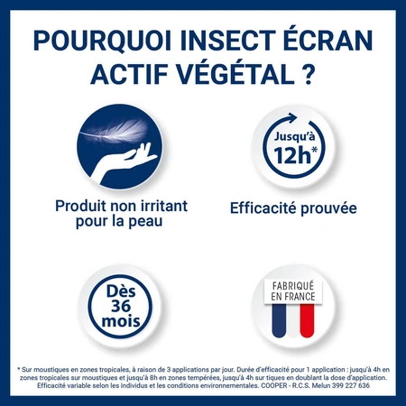Insect Ecran Actifa Plantaardig Huidwerend middel 100ml