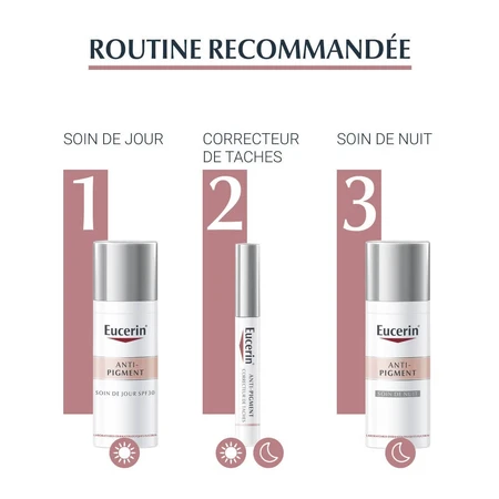 Eucerin Anti-Pigmentflecken-Korrektor 5ml