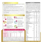 Guigoz Ultima Lapte praf 1 de la 0 la 6 luni 780g