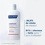 Ducray Anaphase Shampoing Antichute et Croissance 200ml